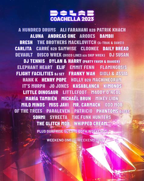 2023 coachella valley festival artist line up